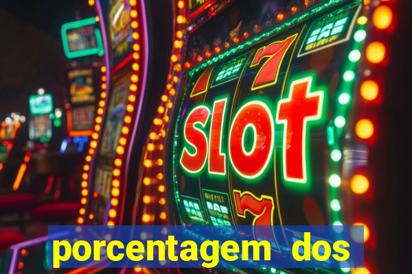 porcentagem dos joguinhos slots